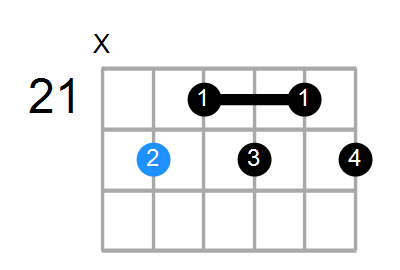 G7b9 Chord